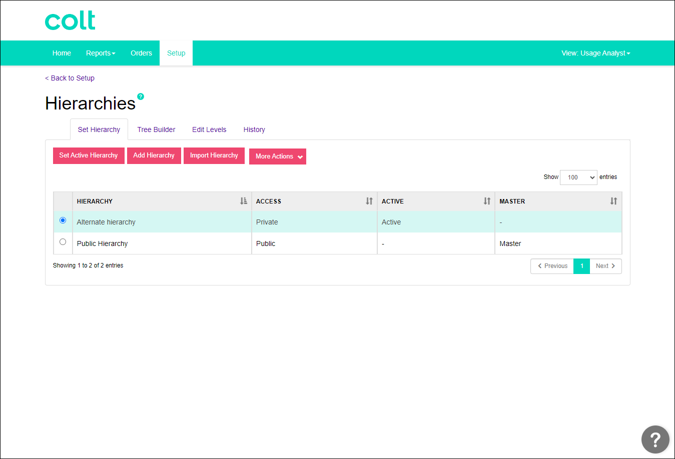 Hierarchies (showing Set Hierarchy)