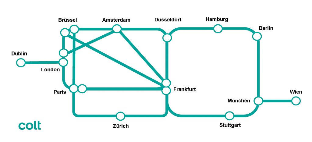 Colt_Infografik_European-Supercore-Network_rgb_branded Colt_Infografik_European-Supercore-Network_rgb_branded