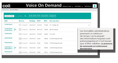 PicColtVoiceOnDemand PicColtVoiceOnDemand