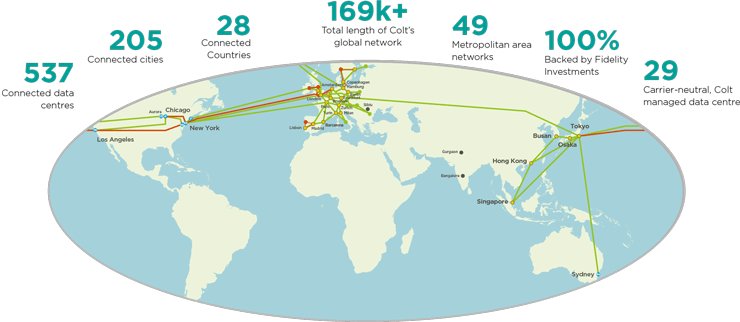 Coltのデータセンターのイメージ図