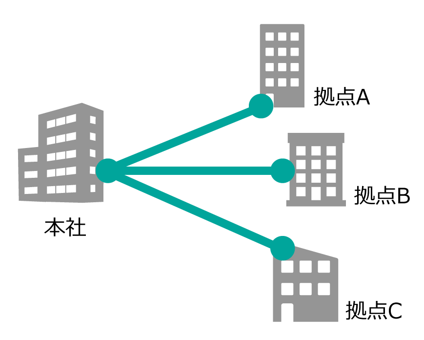 colt-ethernet-line02