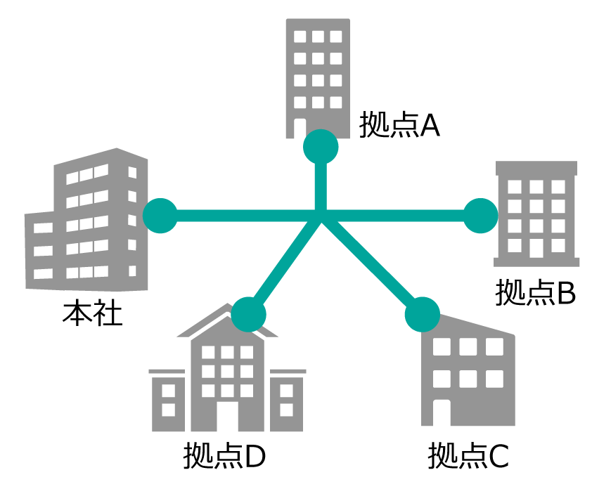 colt-ethernet-line03