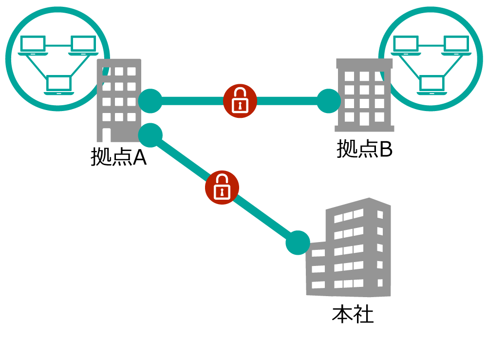 colt-ethernet-line04