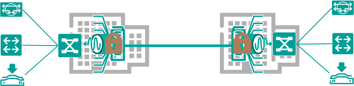 ネットワーク暗号化サービスイメージ