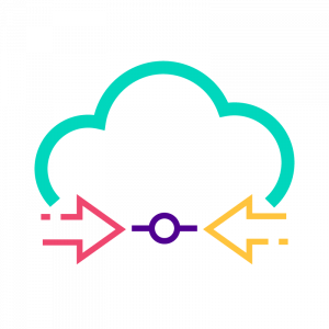 Cloud SBC