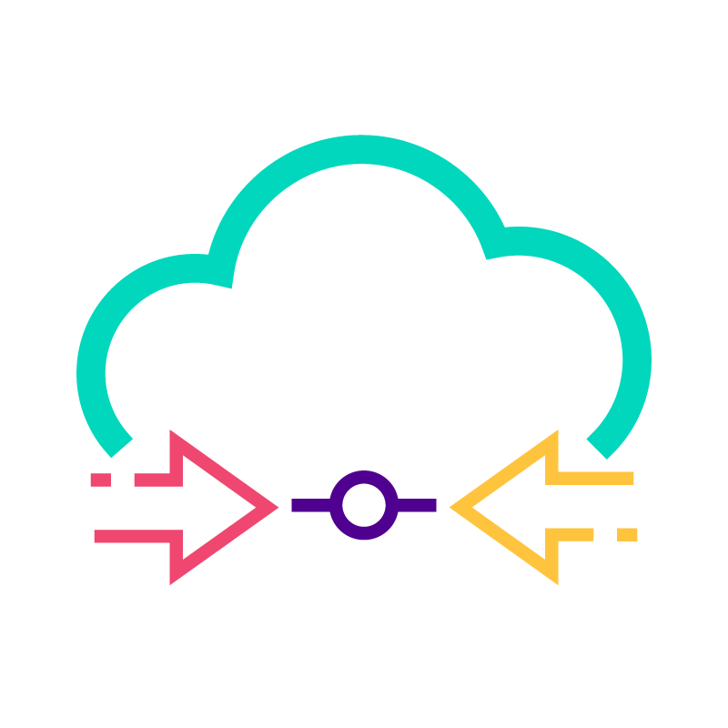 Cloud SBC