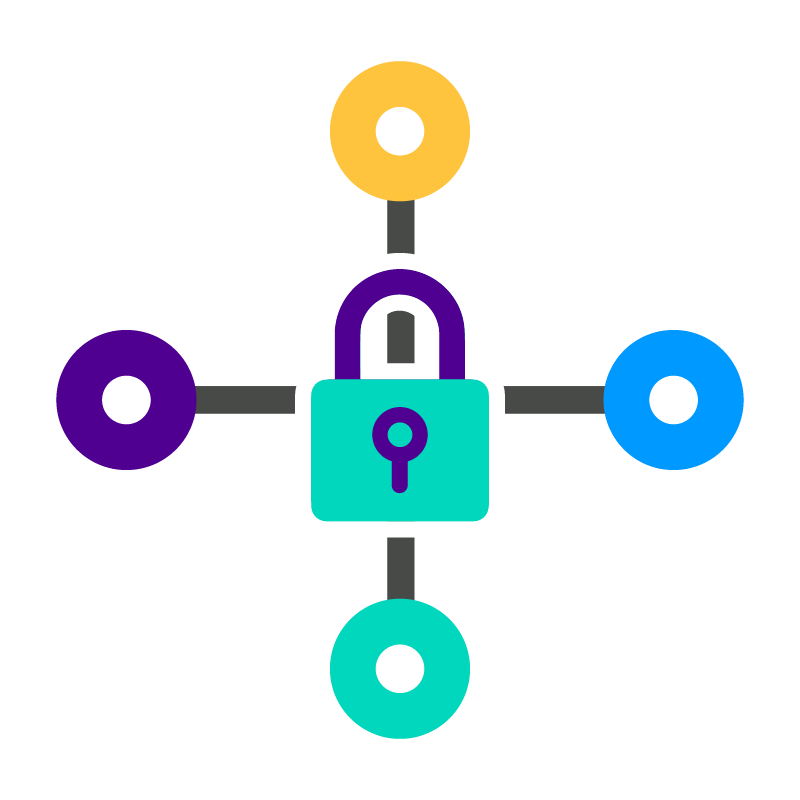 Secure Network Gateway
