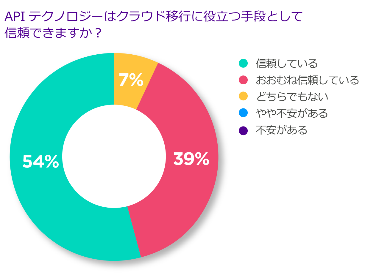 Graphs_P10J2[1]