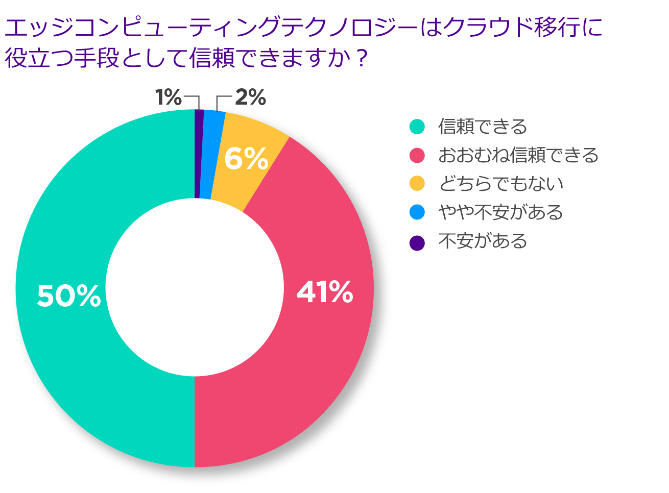 Graphs_P11J2[1]