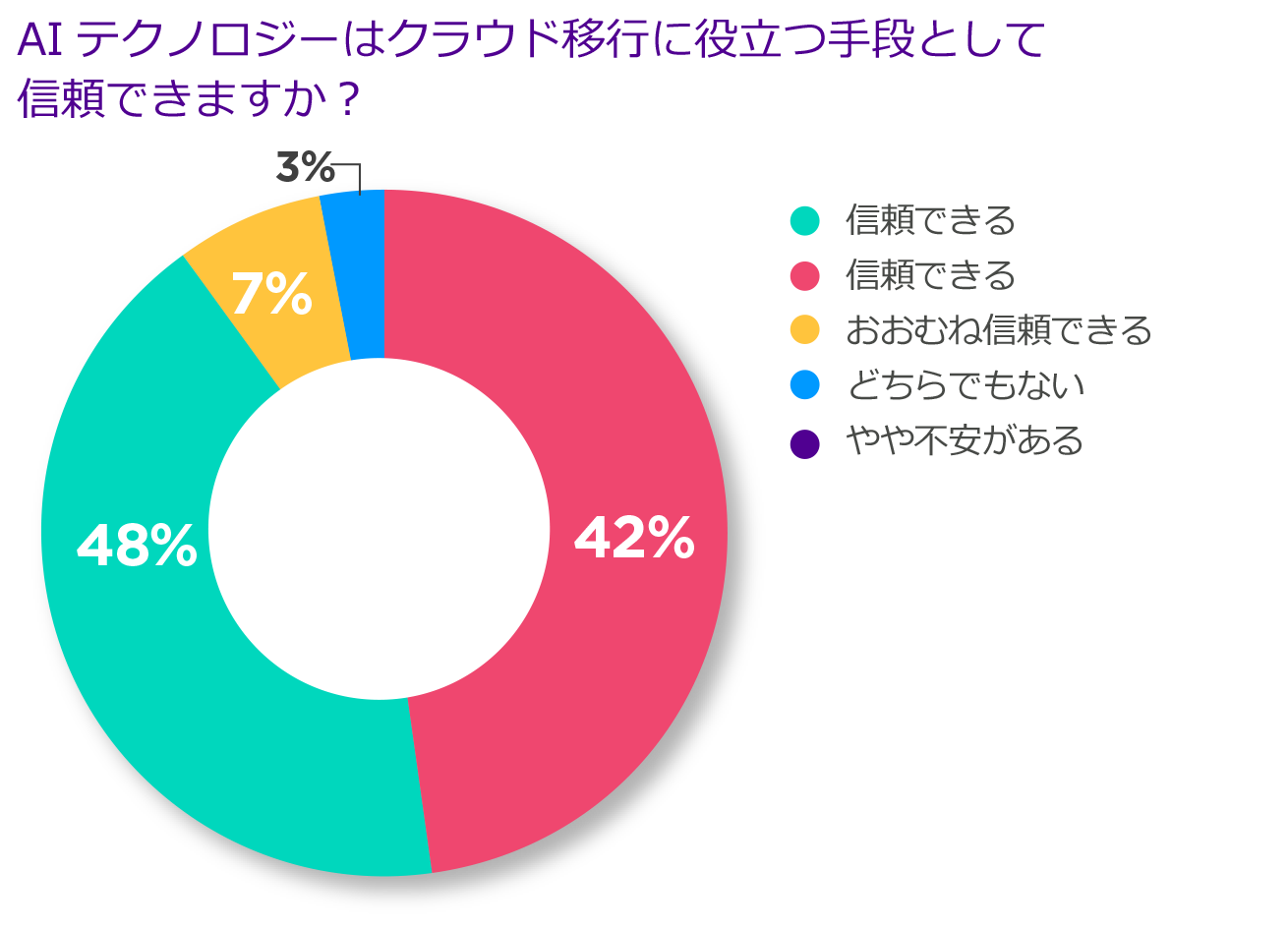 Graphs_P12J2[1]