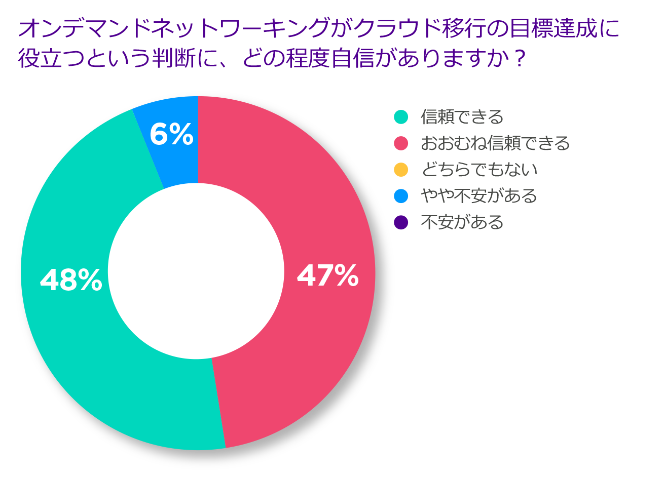 Graphs_P13J2[1]