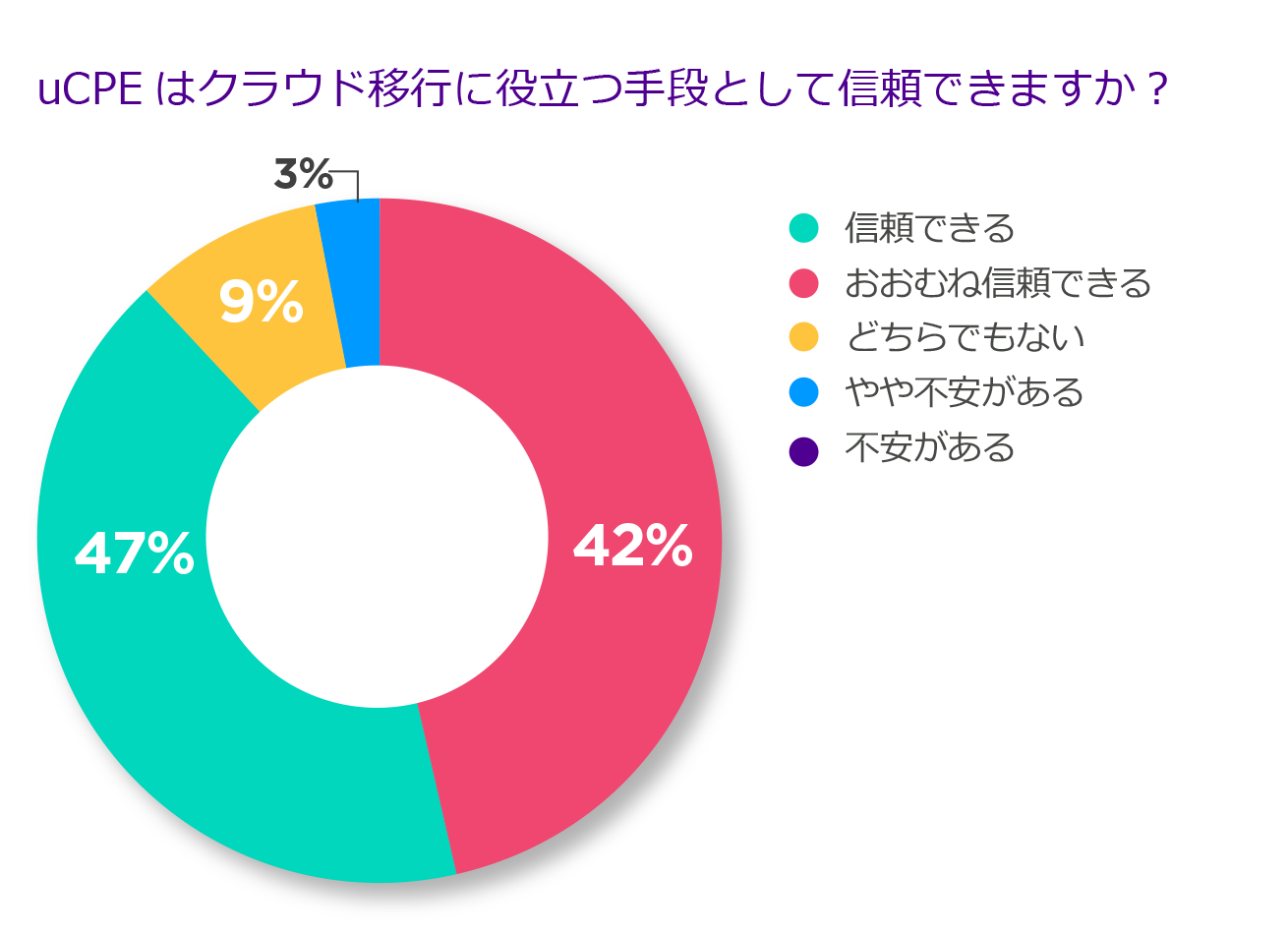 Graphs_P14J2[1]