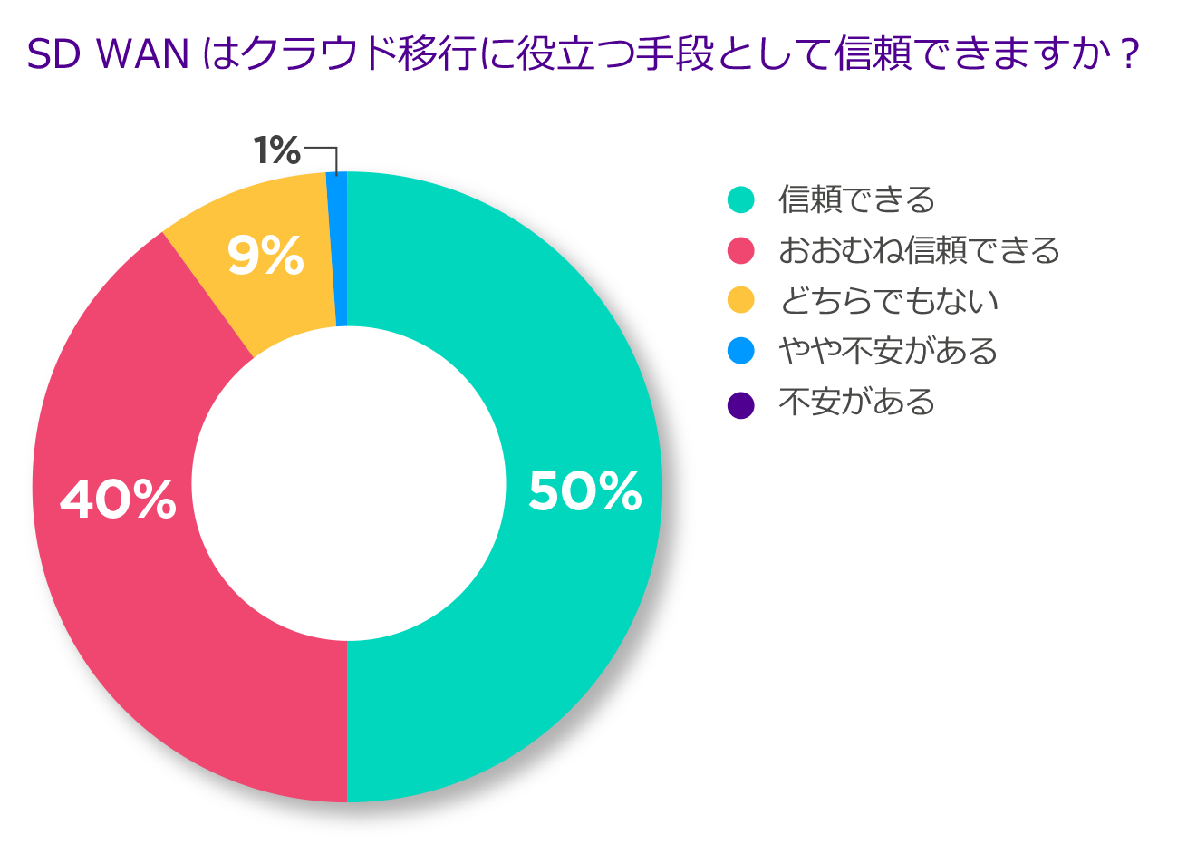 Graphs_P15J2[1]