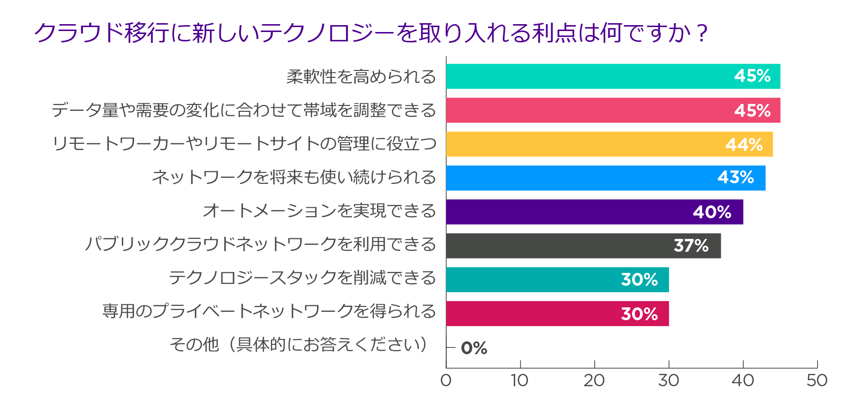 Graphs_P18J2[1]