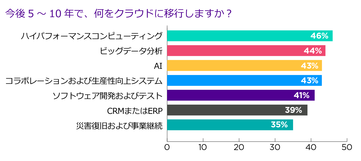 Graphs_P22J2[1]