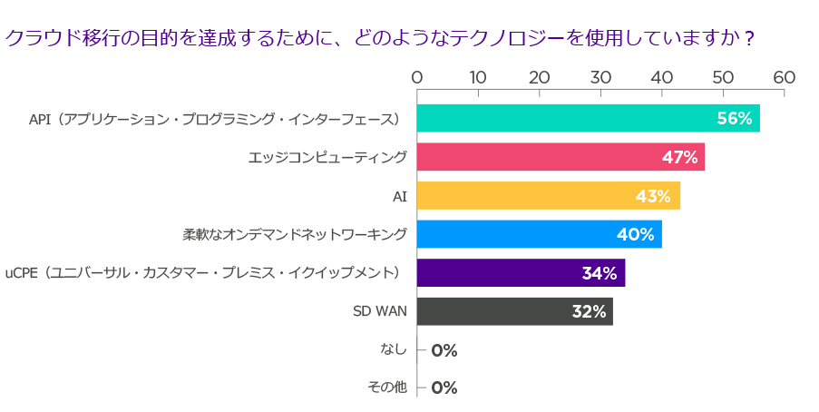 Graphs_P9J2[1]