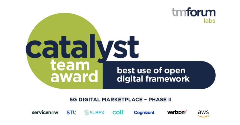 TM Forum - digital open framework
