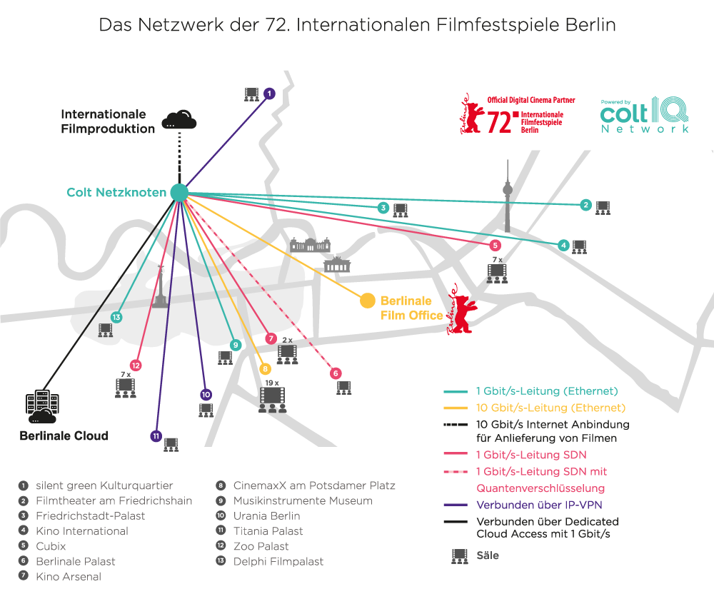 Berlinale - Colt IQ Network Berlinale - Colt IQ Network