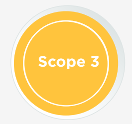 Scope 3 Scope 3