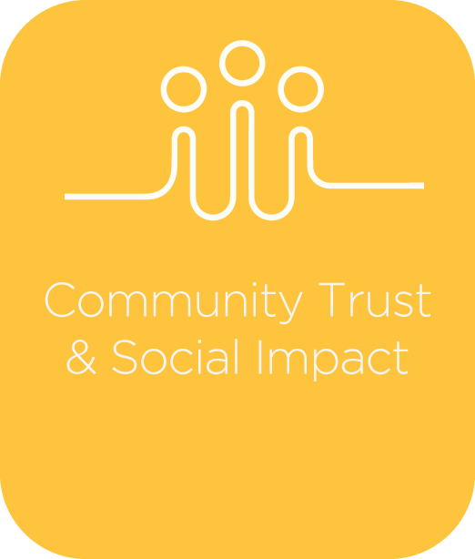 Community-Trust-01