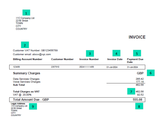 Default Invoice Page 1 Default Invoice Page 1