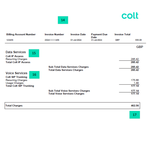 Default Invoice Page 3 Default Invoice Page 3