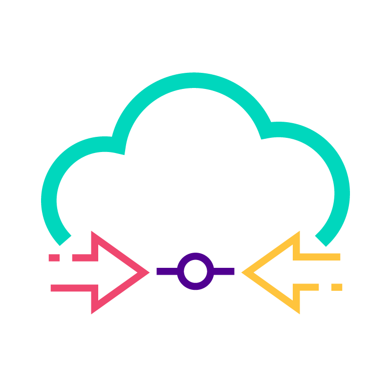 Cloud SBC